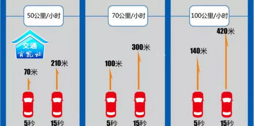 算数器在线