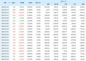 000961中南建设股票买入价格多少钱