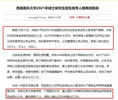 临床医学研究生报考条件与要求