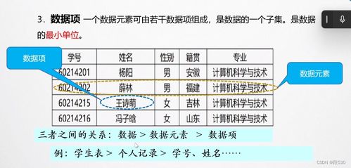 期货模拟数据