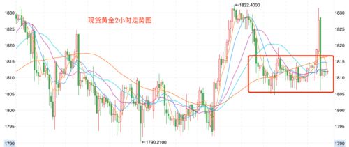 adp币,告诉我全能钻（ADP）是什么啊，这是货币吗？ adp币,告诉我全能钻（ADP）是什么啊，这是货币吗？ 快讯