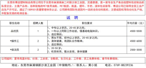 麻涌10月最新最全的招聘信息看这里,不少岗位月薪上万