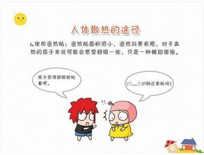 宝宝发烧 发热 泰诺林和美林的正确使用 附图