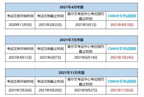 中国管理会计师报名时间,初级管理会计师报名条件及时间