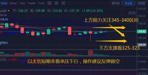 以太坊出了以太神是真的吗,以太坊的新变革 以太坊出了以太神是真的吗,以太坊的新变革 生态