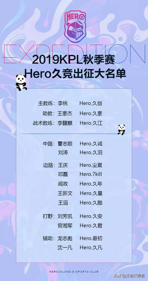 Hero大名单,久哲休息,久龙不见了,队员名字都带 久 眼花缭乱