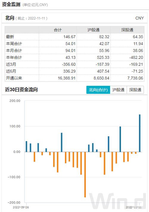 ftt币能买入吗,FTX交易所的FTT币是什么？