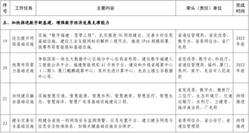 工作机制包括几个方面，每日工作提醒机制表格图片