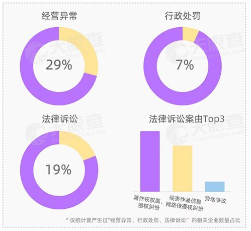 低成本 高收入,互联网算命是如何割韭菜的