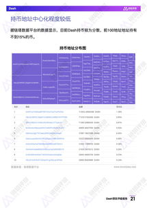 abt区块基石项目评级指标有哪些 百科