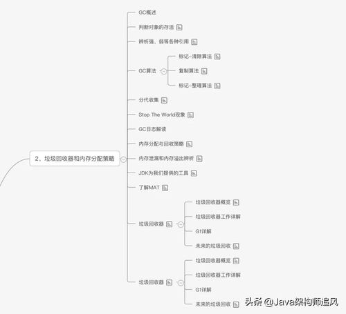 2020网推总结,当然，以下文章是以2020年基于搜索引擎标准的推特摘要为主题的 2020网推总结,当然，以下文章是以2020年基于搜索引擎标准的推特摘要为主题的 NTF