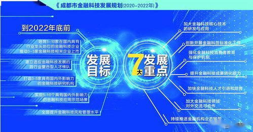 年度金融科技人物