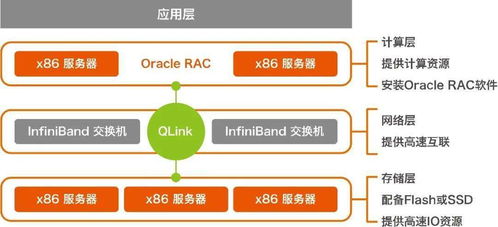 看沃趣科技现在发展的那么好，想知道他们背后是有什么大佬吗？