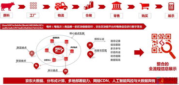 btc电商是什么-电商btb和btc的区别