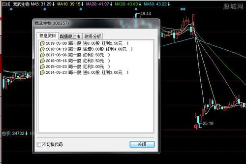 股票分红什么时候到账哪个帐户