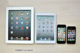 iPad Mini来了你会迷上它吗