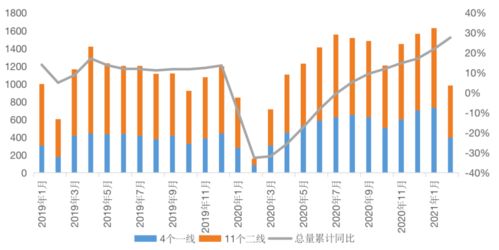 A股市场亟需三个关键“补丁