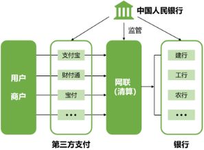 有没有什么办法能直连到日本服务器(日本服务器连接方法)