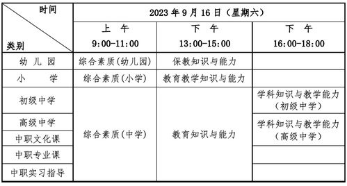 2023年湖北省自学考试报名条件是什么？在哪里报名？(图2)