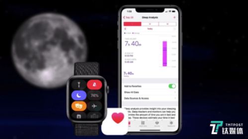 苹果科技夜话发来邀请,WWDC20有何亮点