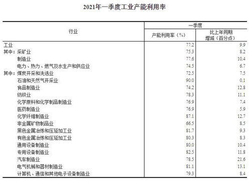 .....谁帮解释下 52张梭哈一对的概率为什么这样计算??