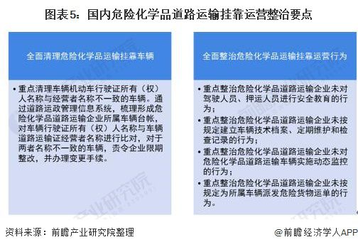 政策法规降低查重率：实用指南