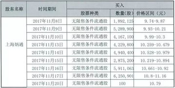 融资融券平仓线130怎么算 融资融券平仓线130怎么算 快讯