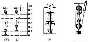 测量滑轮组的机械效率时 W有 物体重力为G,物体提升高度为h , W总 绳端的拉力为F,绳端移动的距离为S 青夏教育精英家教网 