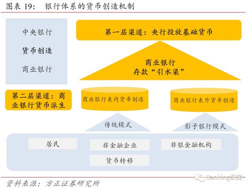 外汇占款是什么意思!外汇占款是什么意思