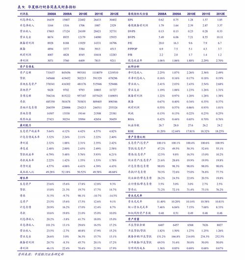 2024龙币回收最新价格表,cimatrone2024授权文件下载 2024龙币回收最新价格表,cimatrone2024授权文件下载 融资