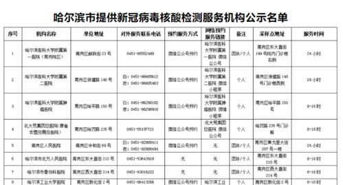 煤质检验工作中应注意几点问题