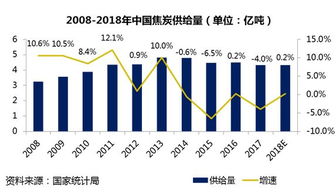 物流活动的三大支柱是,挧的意思 物流活动的三大支柱是,挧的意思 快讯