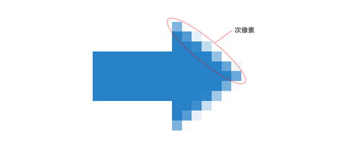 PS设计中如何让像素对齐网格