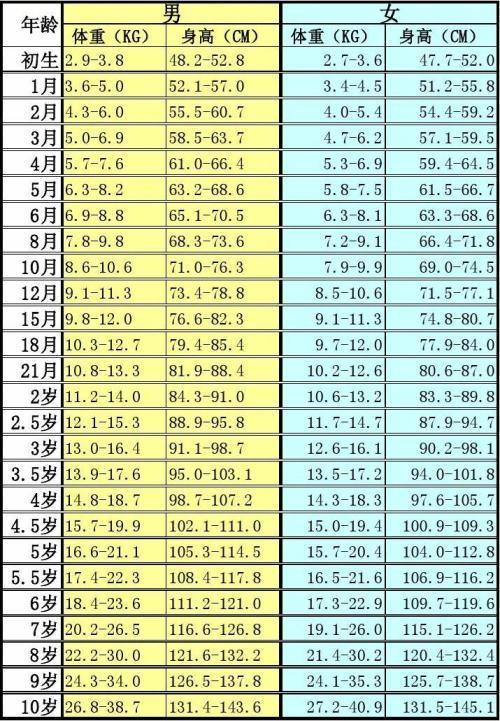 快喂孩子,饿了 刚喂完的,我是他亲妈,能饿着他不成 宝宝 