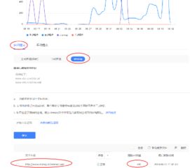 各大搜索引擎站长验证以及百度统计代码配置