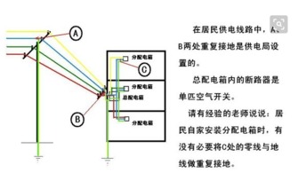 保护接地和工作接地的区别,保护接地和工作接地是电