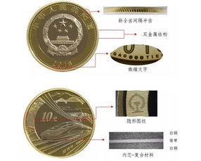 龙币二次预约辽宁发放数量是多少,龙币二次预约政策概要 龙币二次预约辽宁发放数量是多少,龙币二次预约政策概要 融资