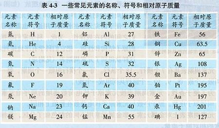 宇宙中有哪些超出常人想象的现象 