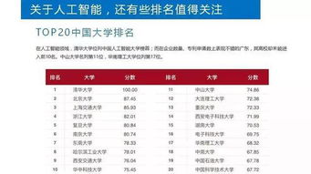 人工智能好的学校排名,人工智能大潮中，全球TOP100的“尖子生”学校在这里！