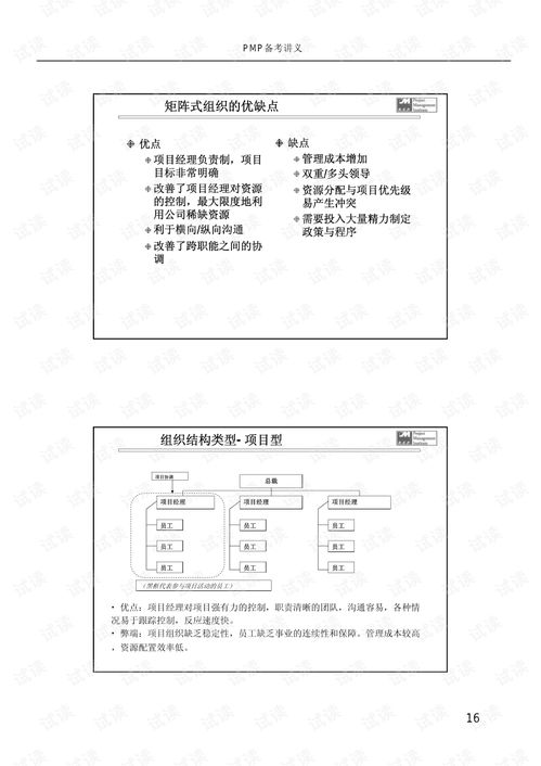 日喀则PMP培训学费全解析，一篇文章让你明明白白！