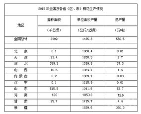 大连事业单位行政职业能力测试题库 行测考试练习题 160