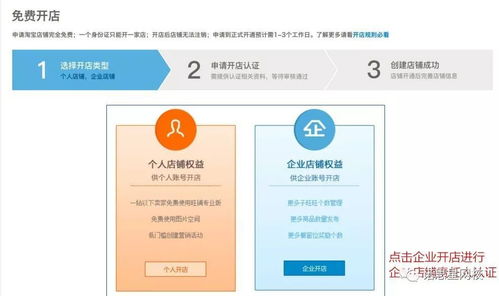 淘宝企业店铺开店认证操作流程 