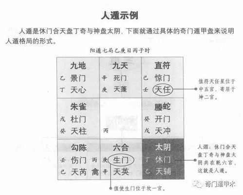 奇门遁甲 烟波钓叟歌 第二十四集 三遁天地人,奇门中的吉利格局