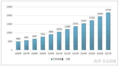 2022春运首日是哪天？春运高铁票什么时候开售？