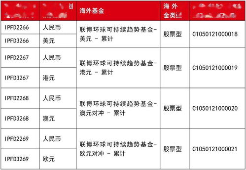 理财计划算基金吗,如何投资基金