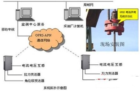 p网技术,P网络技术——推动未来网络性能。 p网技术,P网络技术——推动未来网络性能。 快讯