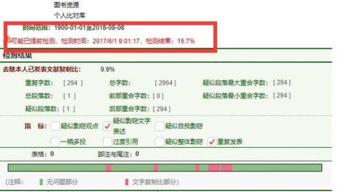 知网查重可以给别人用吗 知网查重是怎么回事？