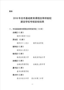 关于2018年度全市基础教育课程改革样板校建设学校考核验收结果的公示 