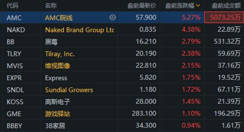  bome币最新动态最新消息最新,贝塔币有最新消息吗 百科