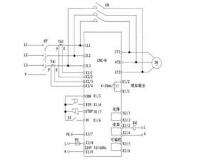  欧陆变频器bv500接线图,欧陆变频器BV500接线图详解 天富注册